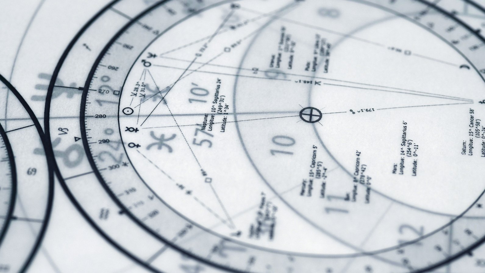 Natal Chart Astrology Wheel